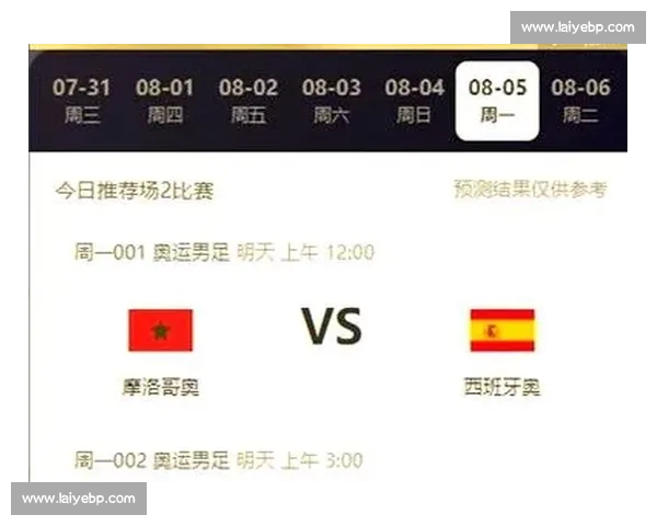 全球足球赛事趋势深度解析及未来胜负走向预测