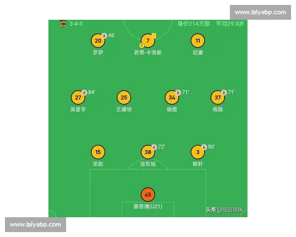 最新足球积分榜揭晓各队排名变化与争冠形势分析 最新足球积分榜揭晓各队排名变化与争冠形势分析