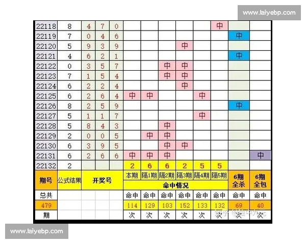 足球数据分析中的常见误区与实践误判总结